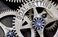 Goal Setting that Actually WORKS