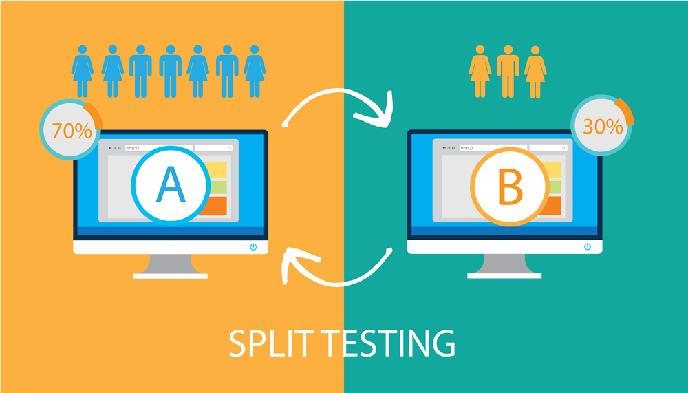 Beginner’s Guide to A/B Split Testing